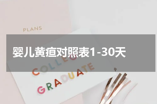 婴儿黄疸对照表1-30天