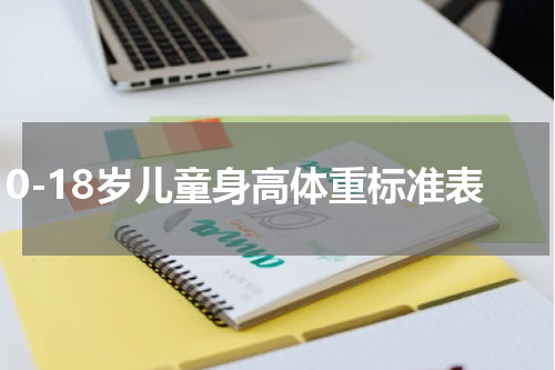 0-18岁儿童身高体重标准表