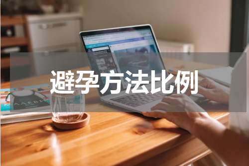 避孕方法比例