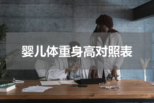 婴儿体重身高对照表